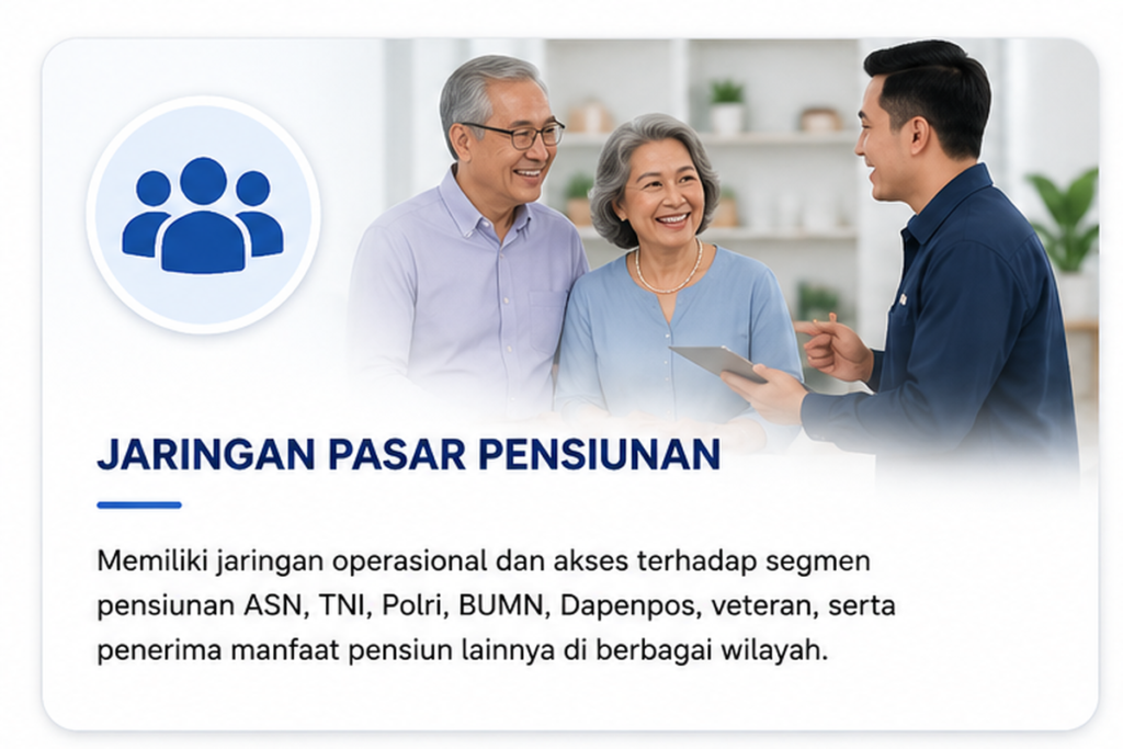 kartu jaringan pasar pensiunan