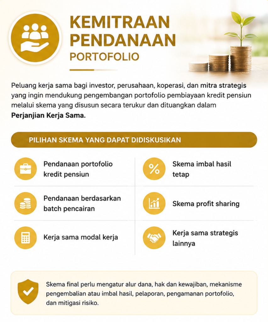 kartu kemitraan pendanaan investor