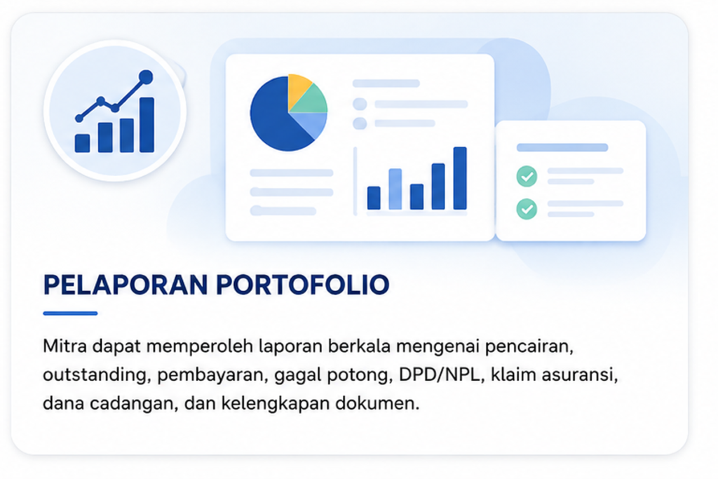 kartu pelaporan portofolio